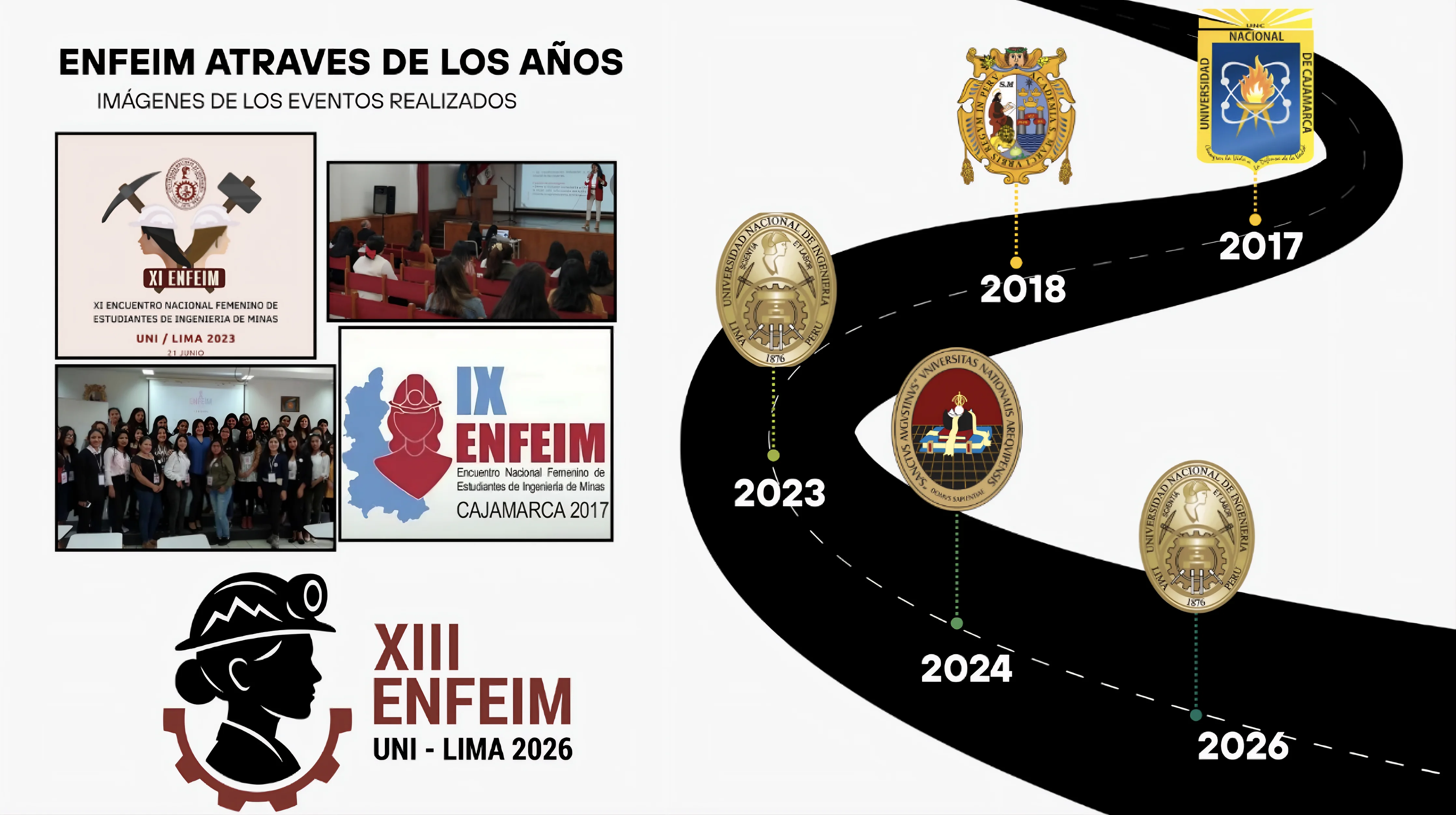 Trayectoria ENFEIM - Más de una década impulsando el liderazgo femenino en minería